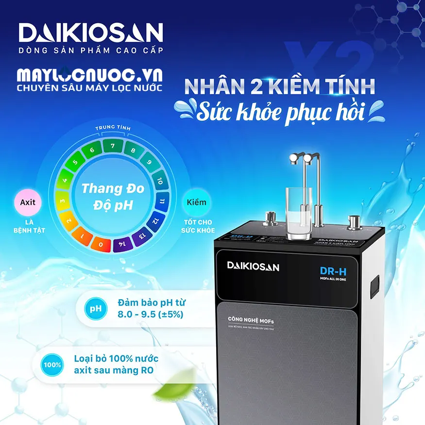 Máy lọc nước RO Dr.H nóng nguội lạnh 3D Daikiosan DN302